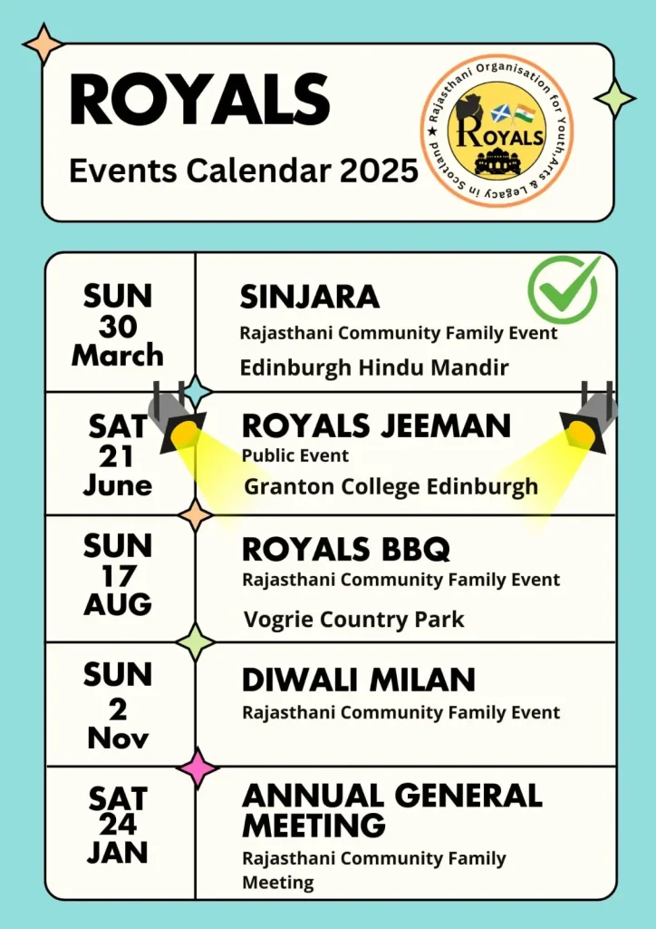 events